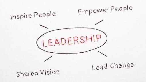 its-time-for-managers-to-recognize-and-engage-nurses